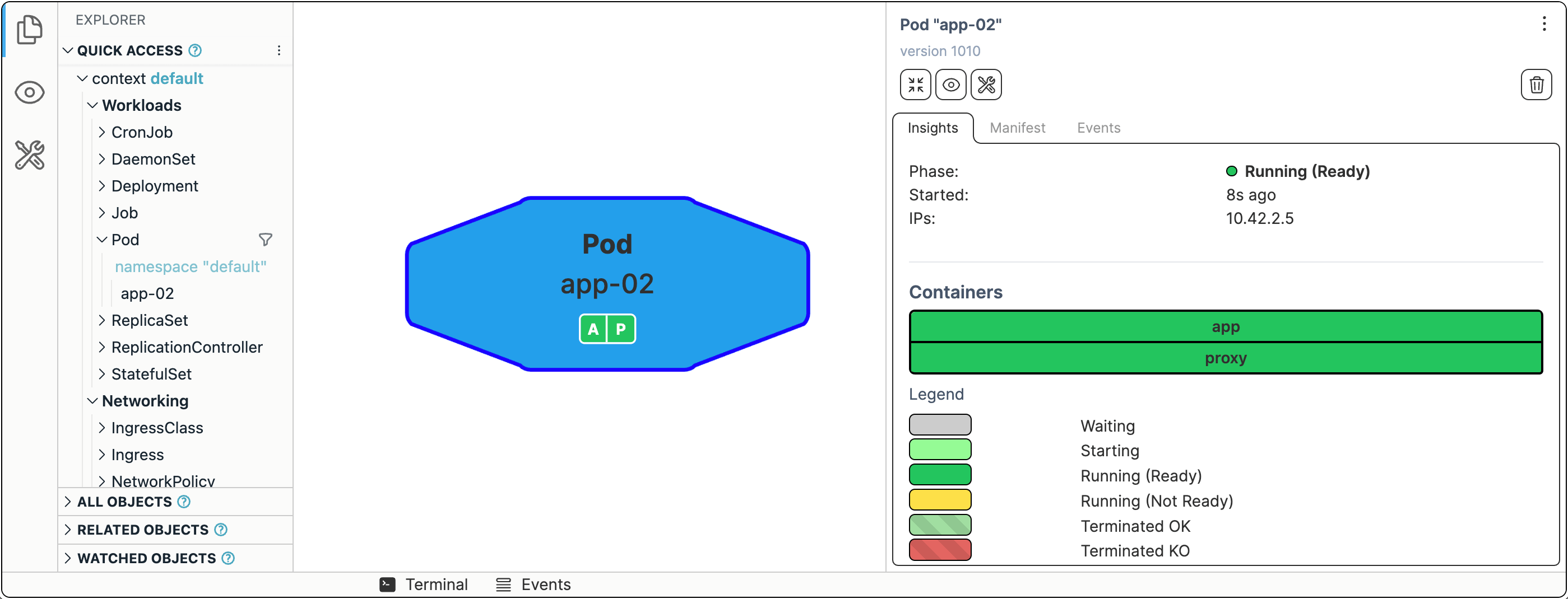 A single Kubernetes Pod with the main and a sidecar containers.